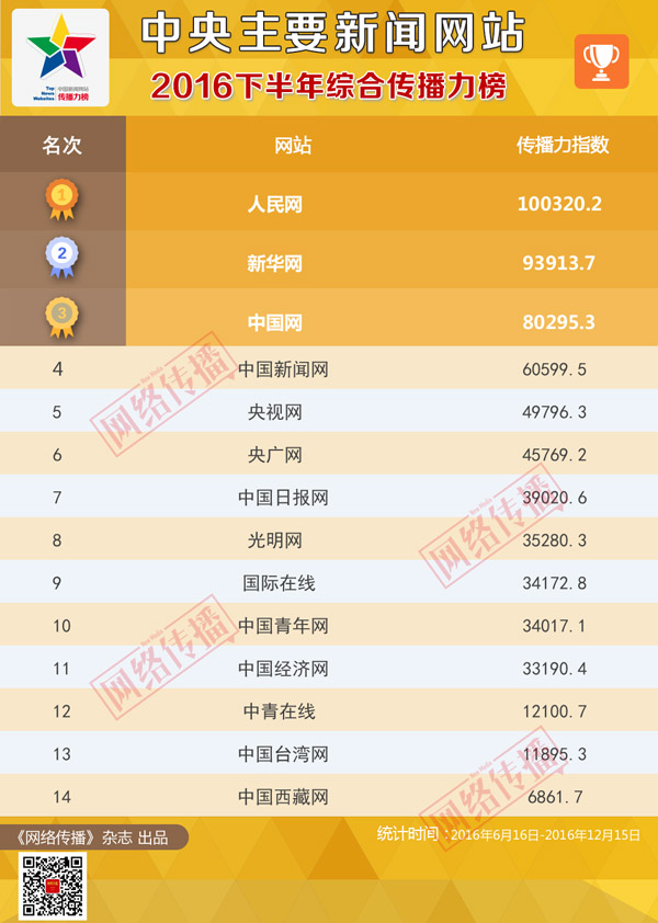 澳门王中王100资料详尽解读与落实之道_FMY文化传承版