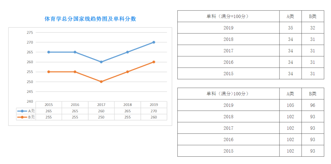 澳门新数据一码精准公布：统计评估及解析解读_HFR3.71.92潮流版