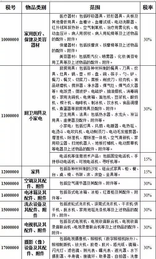 澳门彩民资料深度解读：RIV5.64.32仿真版详解