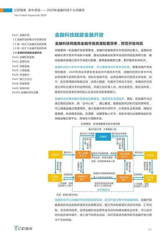 新奥精准免费资料分享，解析需求分析落实策略_KWG仿真版