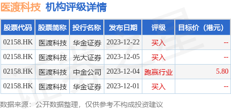 “2024生肖运势49码深度解读：HDI2.56.99版科学评估”