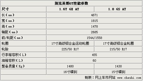 “ZSA9.60.69性能版新澳精准资料免费平台，精确解读评估解答服务”