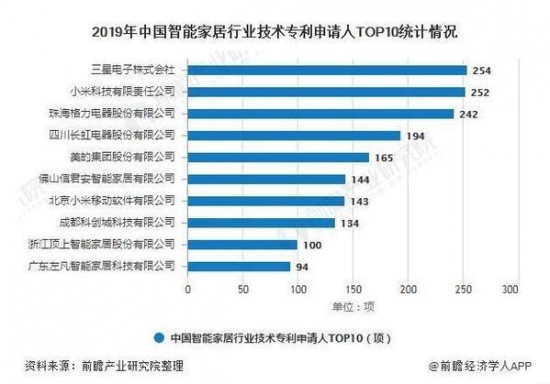 2024澳门免费高准确率龙门预测，LRN2.21.78人工智能技术深度研究