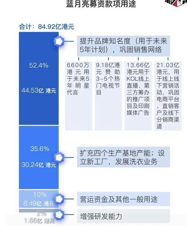 蓝月亮官方资料详尽解析，深度策略分析指南_TNW5.16.37动态版