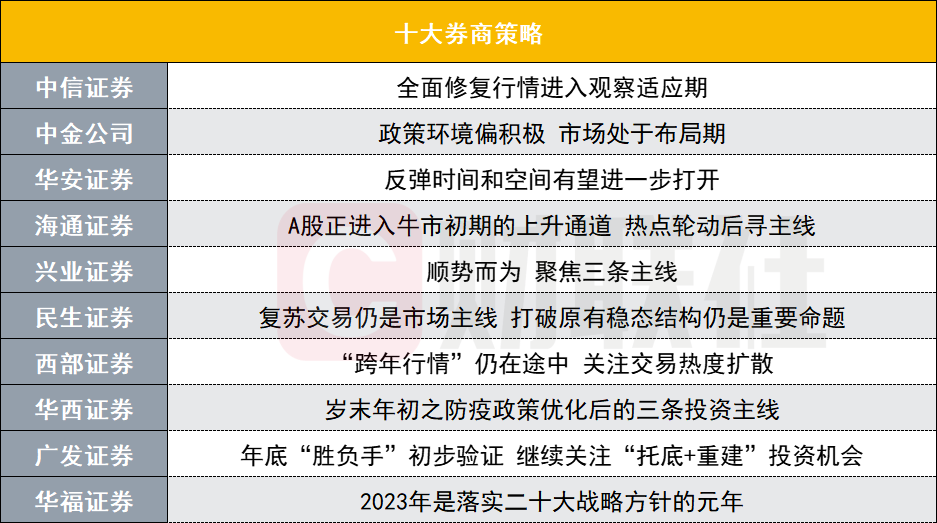 2024天天彩免费资料解析：可持续战略实践与NBN1.56.31预览