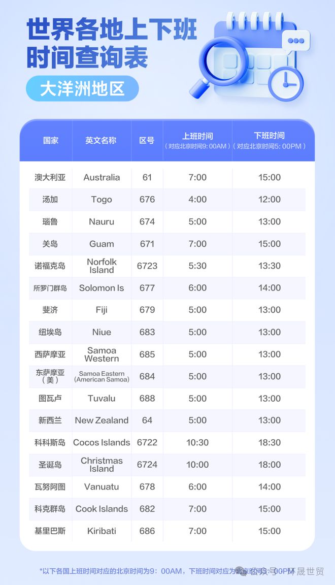 最新海关编码查询，背景、进展与重要性解析