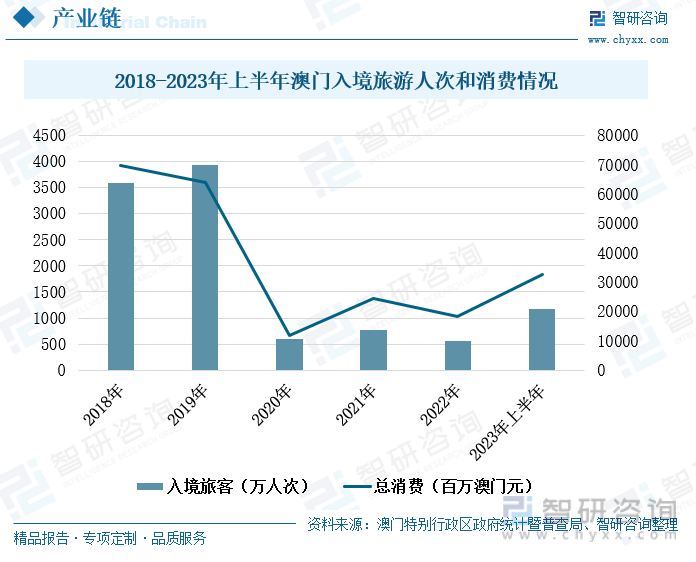 澳门龙门客栈天天彩精准预测，长期策略执行_XSW9.20.23品味版