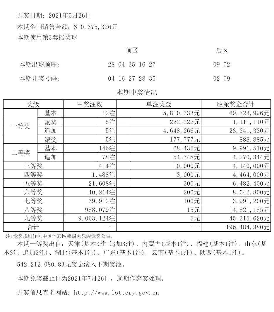 澳新每日开奖资料1050期深度解读，VIK4.78.38黑科技版解析方法详述