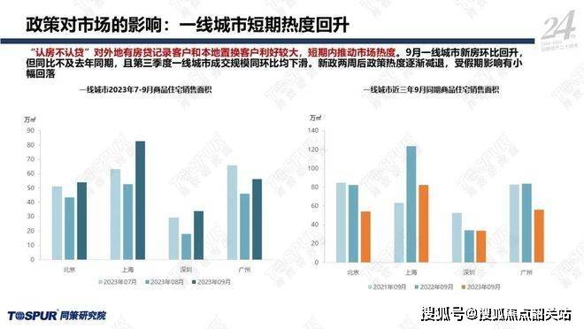 2024澳门天天彩预测精准，探索创新视角解析揭秘_NJO7.32.59科技版