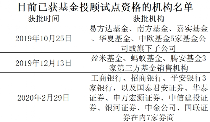 一码一肖精准100%正版资料解读，深入剖析解答 VFJ4.32.46网页版