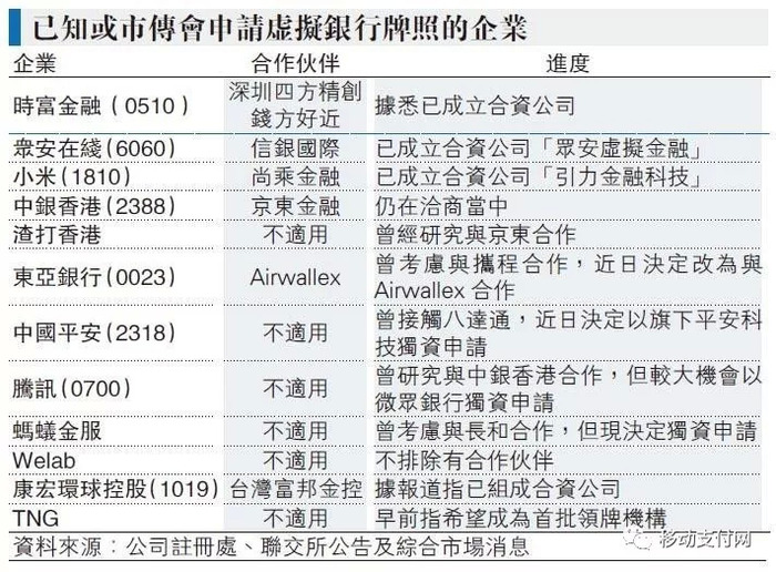 澳门正版挂牌大全免费版，高效执行策略实施_VWJ1.58.68和谐版