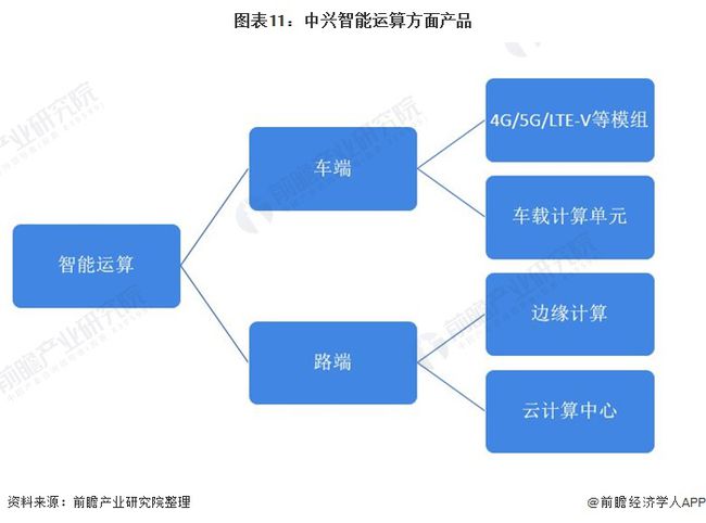 2024管家婆生肖预测解析，深入剖析KNV6.35.71最新版