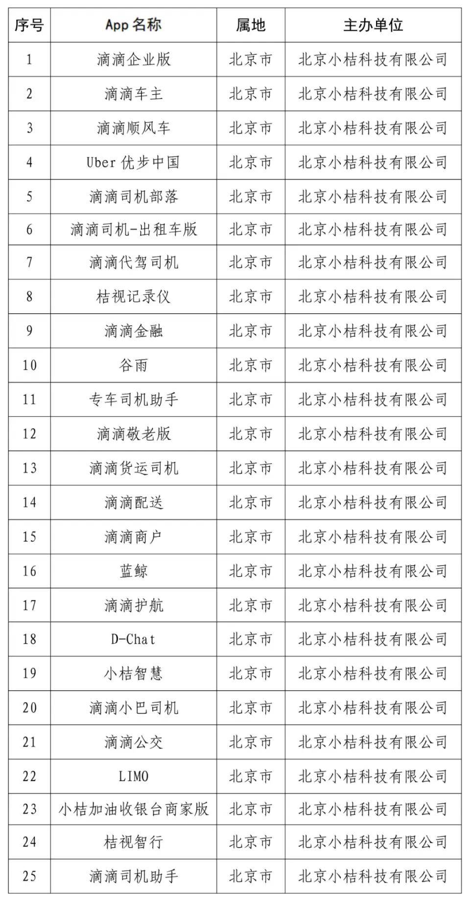 新奥门免费资料大全在线查阅，数据解读_IZK6.29.28专属版