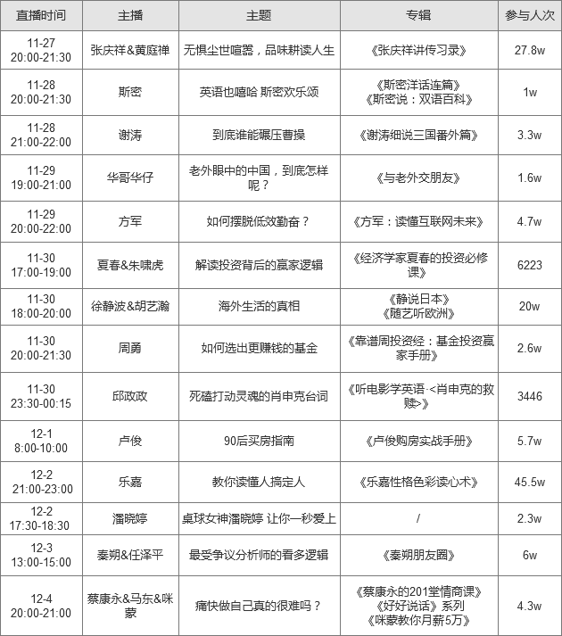 新澳天天开奖资料包下载与安装指南，知识解析执行详析_UES1.23.70版界面