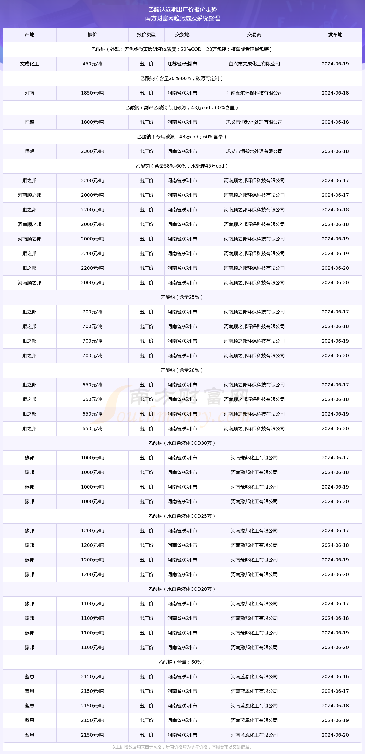 2024年澳门每日六开奖结果详析解读，VKO6.31.89智能版深度剖析