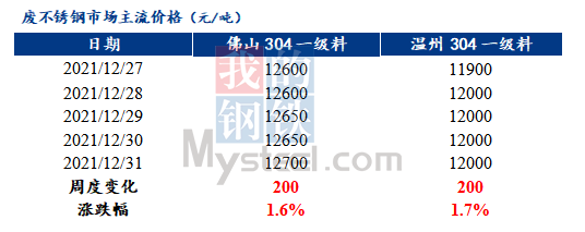 镍的最新消息，小巷深处的独特小店探秘之旅