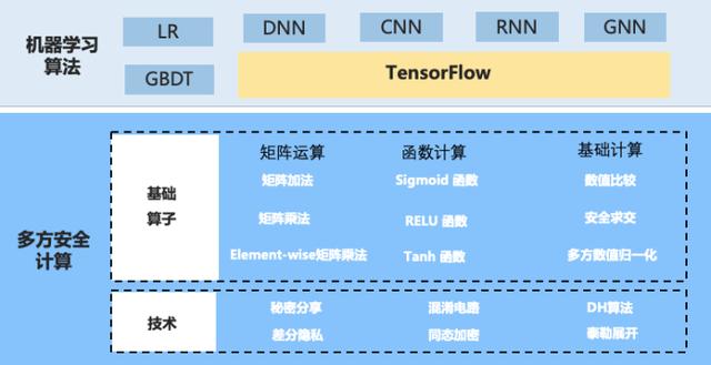 2024澳门最新资讯免费分享，详解发展落实策略_WID数字版6.20