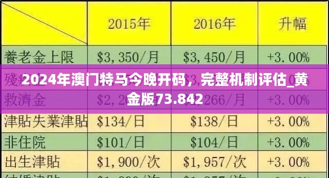 2024澳门今晚揭晓哪号码，管理工程FAY3.11.38版兼容信息