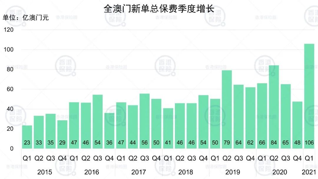 2024年澳门每日六开奖免费图表速递，执行策略高效实施_WLI4.71.93家长版