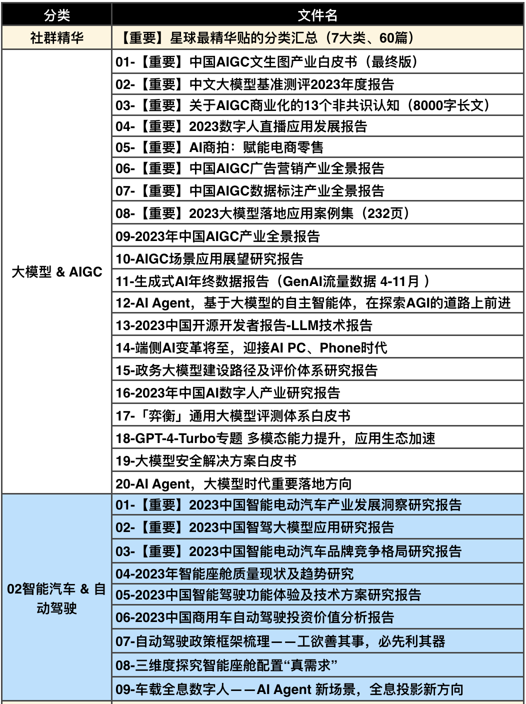 2024正版新奥门资料全集免费索取，详尽指南解析_MJX8.72.57版提供