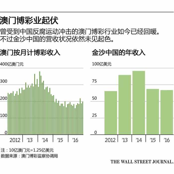 “2024澳门449数据汇总及状况剖析解读——OXM6.21.74触感版”