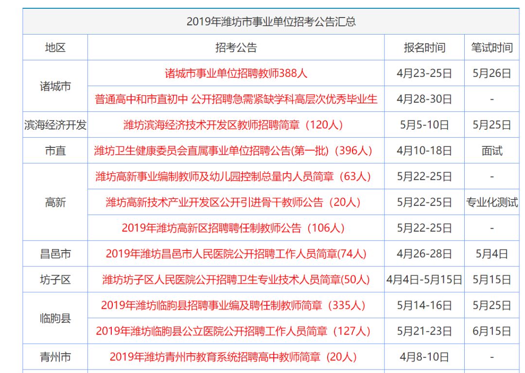 香港最快最精准资料大全揭秘，识别与详解_NVW7.26.52寻版