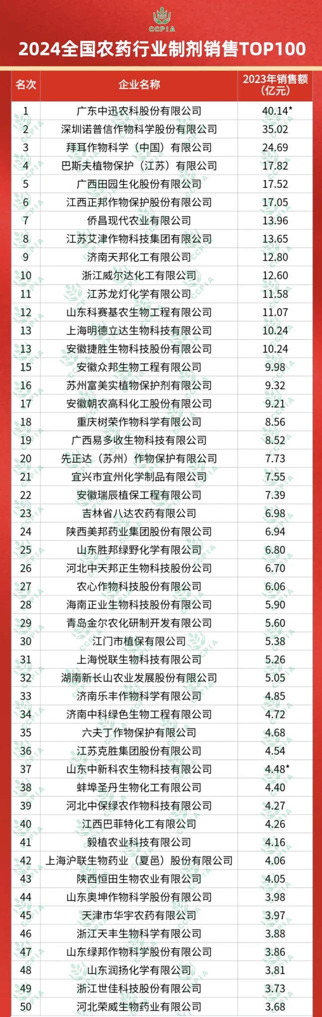 2024年生肖49码表解读：KNX5.68.65智慧版详解方案