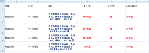 2024澳门六开奖结果直播回顾：全面解读措施及开奖记录_NSC6.68.34云端版