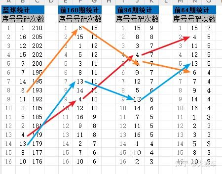 2024年澳门天天彩预测精准，深度解析分层研究方法_EUN工具版3.30.45