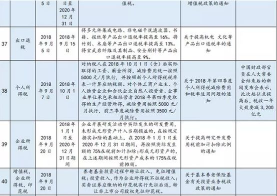 澳门平特一肖精准解析，QSW计算版方法评测