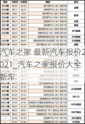 汽车之家2018最新报价大全揭秘，巷弄深处的隐藏之宝