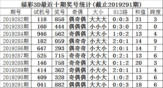 澳门黄大仙8码揭秘：RJN4.55.81L版详析