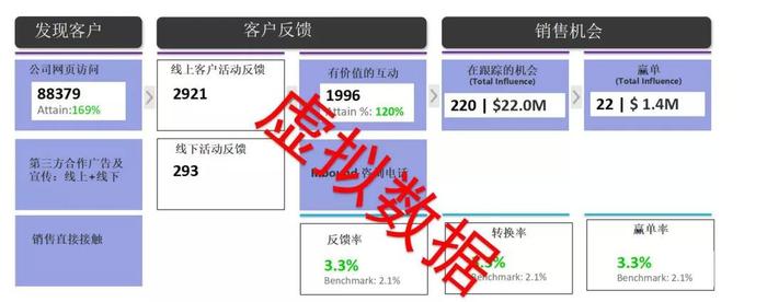 新奥每日精准数据宝库，独特策略实践深度解析_JND豪华版