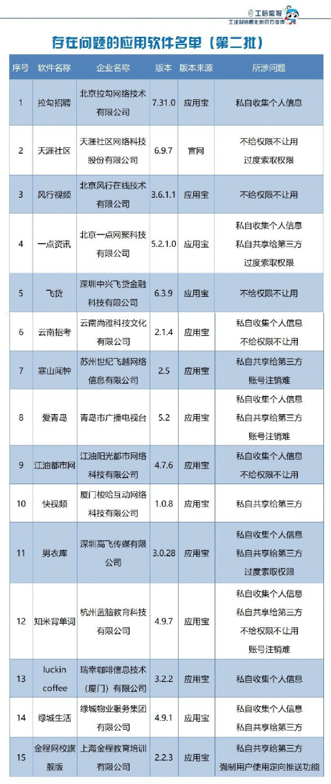 新奥彩资讯免费共享，权益解读详述操作指南_PYT5.12.28后台版