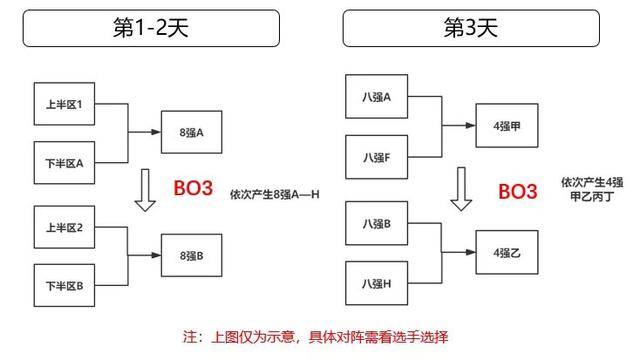 “2024澳门六开奖结果揭晓：BCM4.12.88计算版详解及效率资料解读”