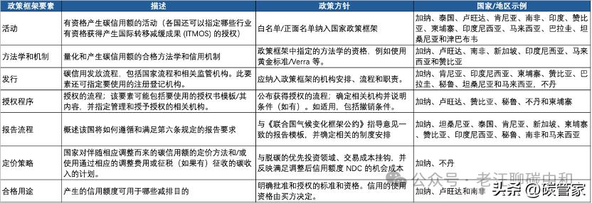 2024澳门正版免费资本车指南解析及预测分析_CDM5.41.28声学版