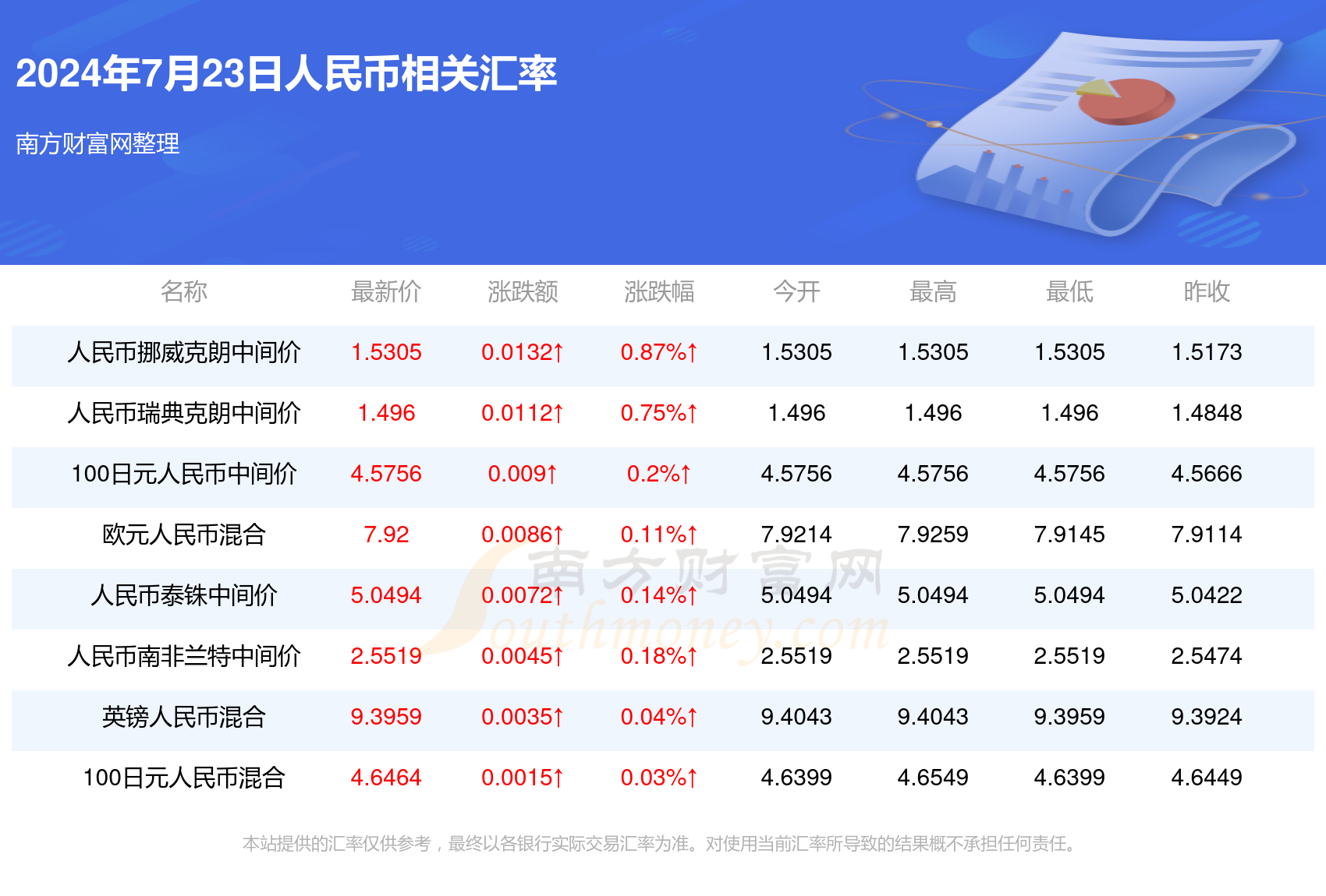 2024年新澳门开奖结果揭晓，全面解读版_OXV8.73.58梦幻版