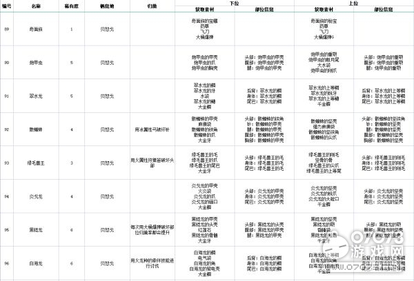 澳新正版资料全览，策略灵活匹配探讨_KTN6.10.63版