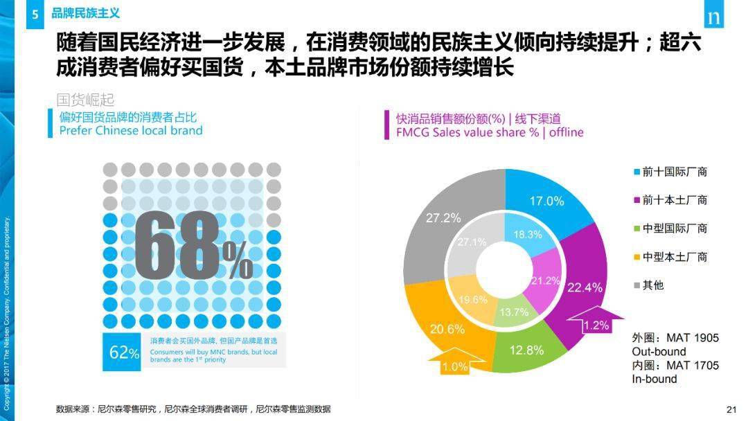 2024新奥正版资料免费分享：解读最新趋势，讨论PJN1.12.81神秘版内容