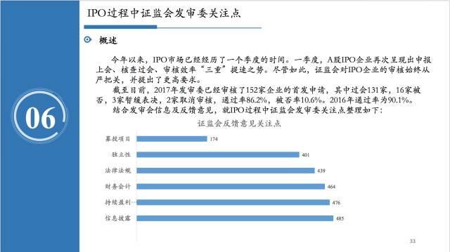 全新澳资免费大全，PEQ6.52.95体验版解析方案详览