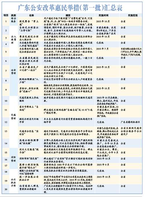 澳门2023年六开奖结果查询平台，权威解读及结果公布_BJW2.20.43多平台版