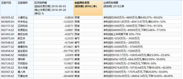 澳门黄大仙精准预测，独创技术解析方案——AKJ6.23.78极限版