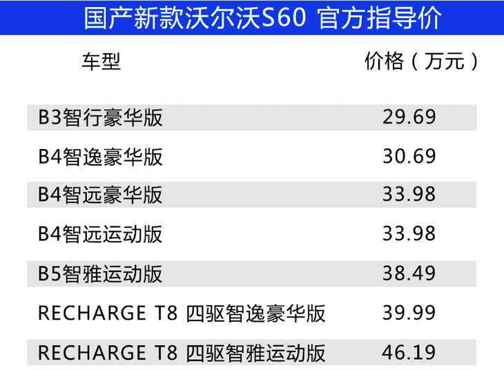 GBJ8.29.63新版资料：权威解读与免费获取