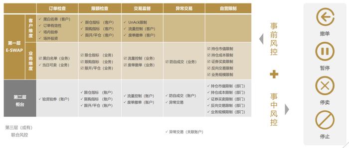 黄大仙3.38.22效率版更新详解：策略优化与精细化解析