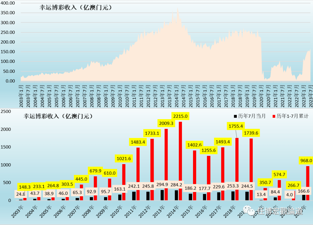 “澳门开奖信息+历史开奖数据2024年汇总平台，城乡规划JEP2.26.58数据处理版本”