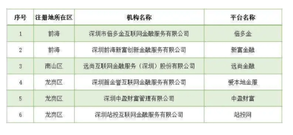 2024年澳新最新开奖结果速查，循环解读落实解答_WRP4.44.34版本发布