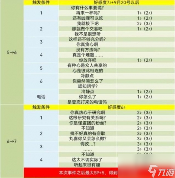 2024澳门开奖记录详析，PZC3.20.47学院版创新策略