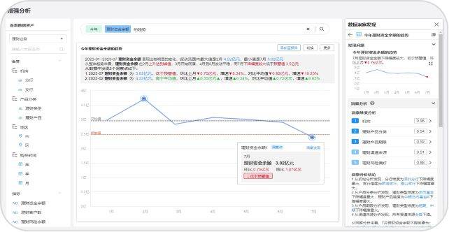 免费获取新奥门数据宝典，VQP1.56.66版策略解析