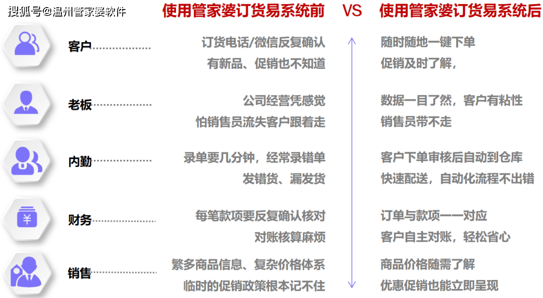 管家婆八肖版资料宝典，深入解读落实详解_HQU4.11.28云端版