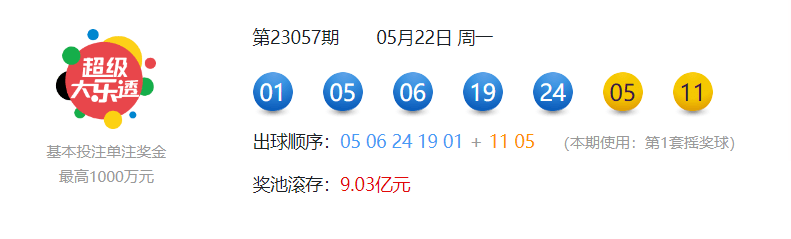 “澳门2023年一7777788888开奖解析：CCW1.14.64影音体验版解读落实”